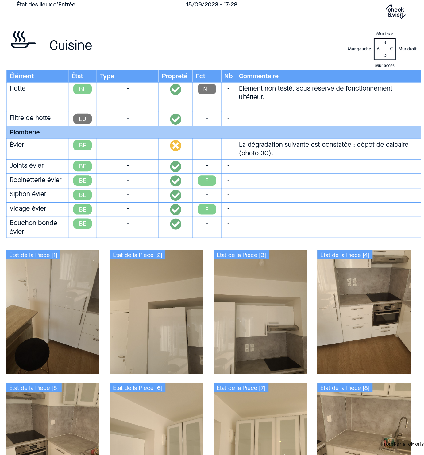 Flatlooker etat des lieux 1