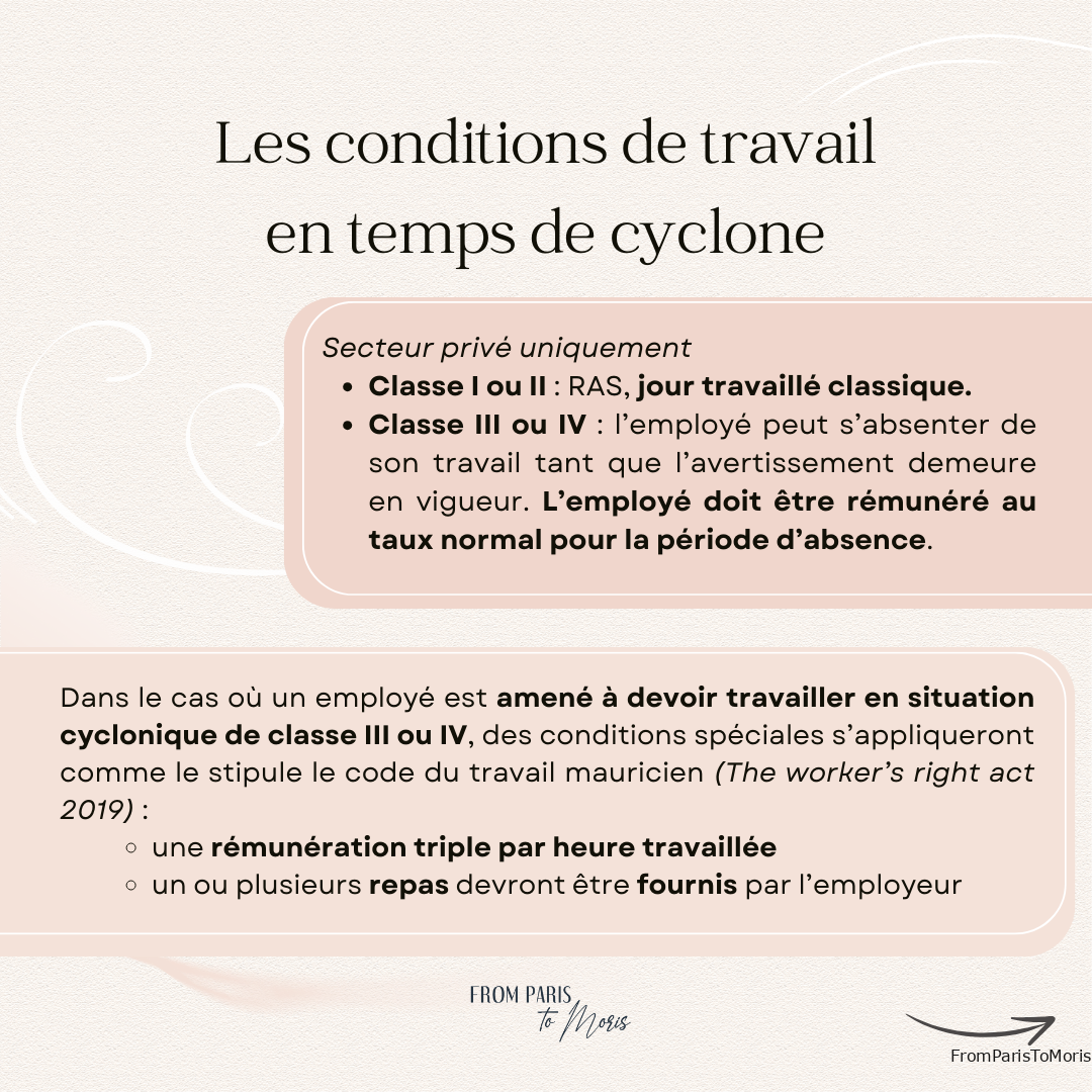 Saison cyclonique à l'ile Maurice