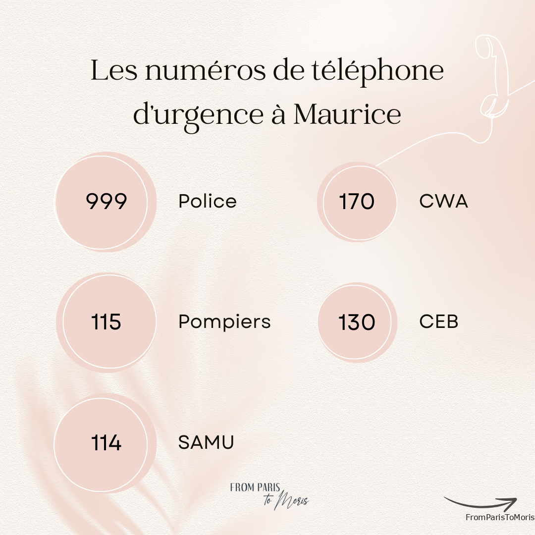 Saison cyclonique à l'ile Maurice